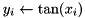 $ y_i \leftarrow \textrm{tan}(x_i) $